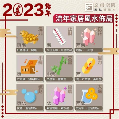 2023房間財位|家居風水擺設｜2023年房間及辦公室植物+佈局 催財運 